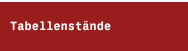 Tabellenstände 