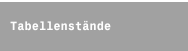 Tabellenstände 